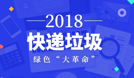 快递包装垃圾堆积成山 绿色“大革命”迫在眉睫